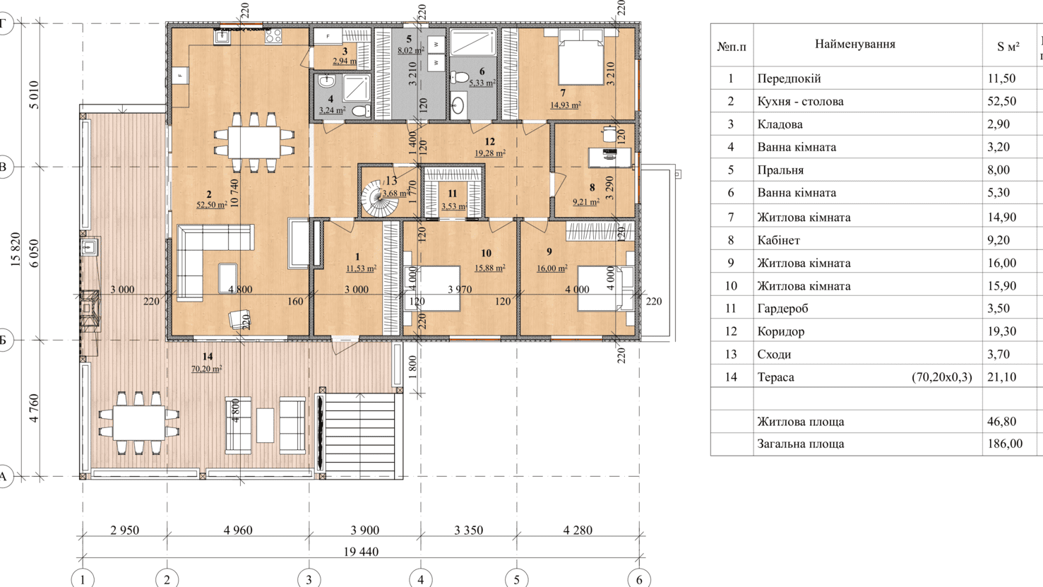 Проект Розантій – 186 План