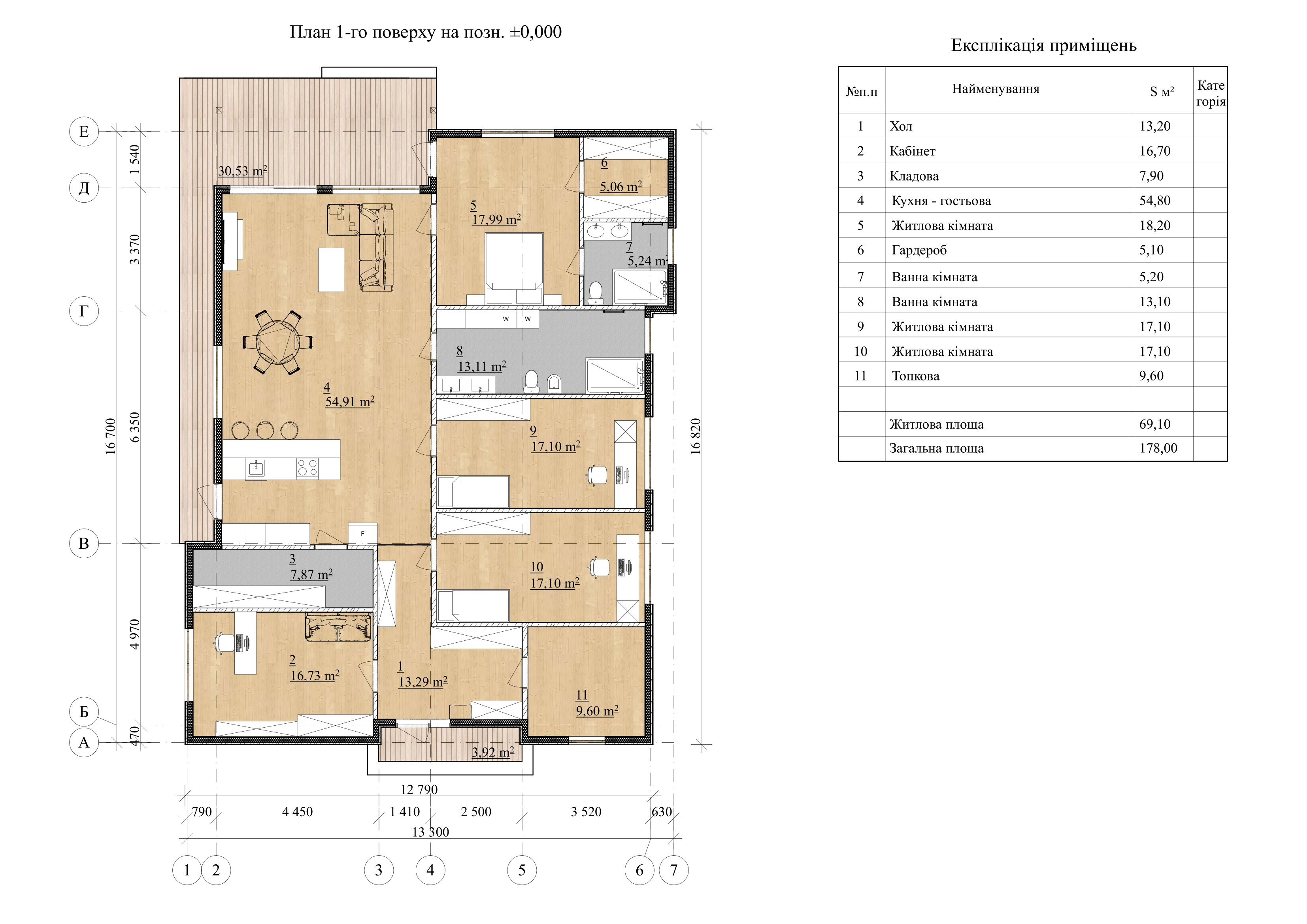 Проект Чарлі – 178 Планування