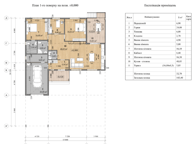 Проект Каланте - 145 м2 Планування
