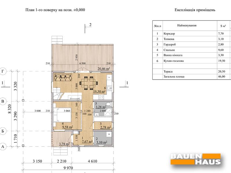 Проект Цинія – 72 Планування 1