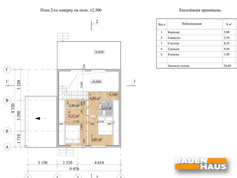 Проект Цинія – 72 Планування 2