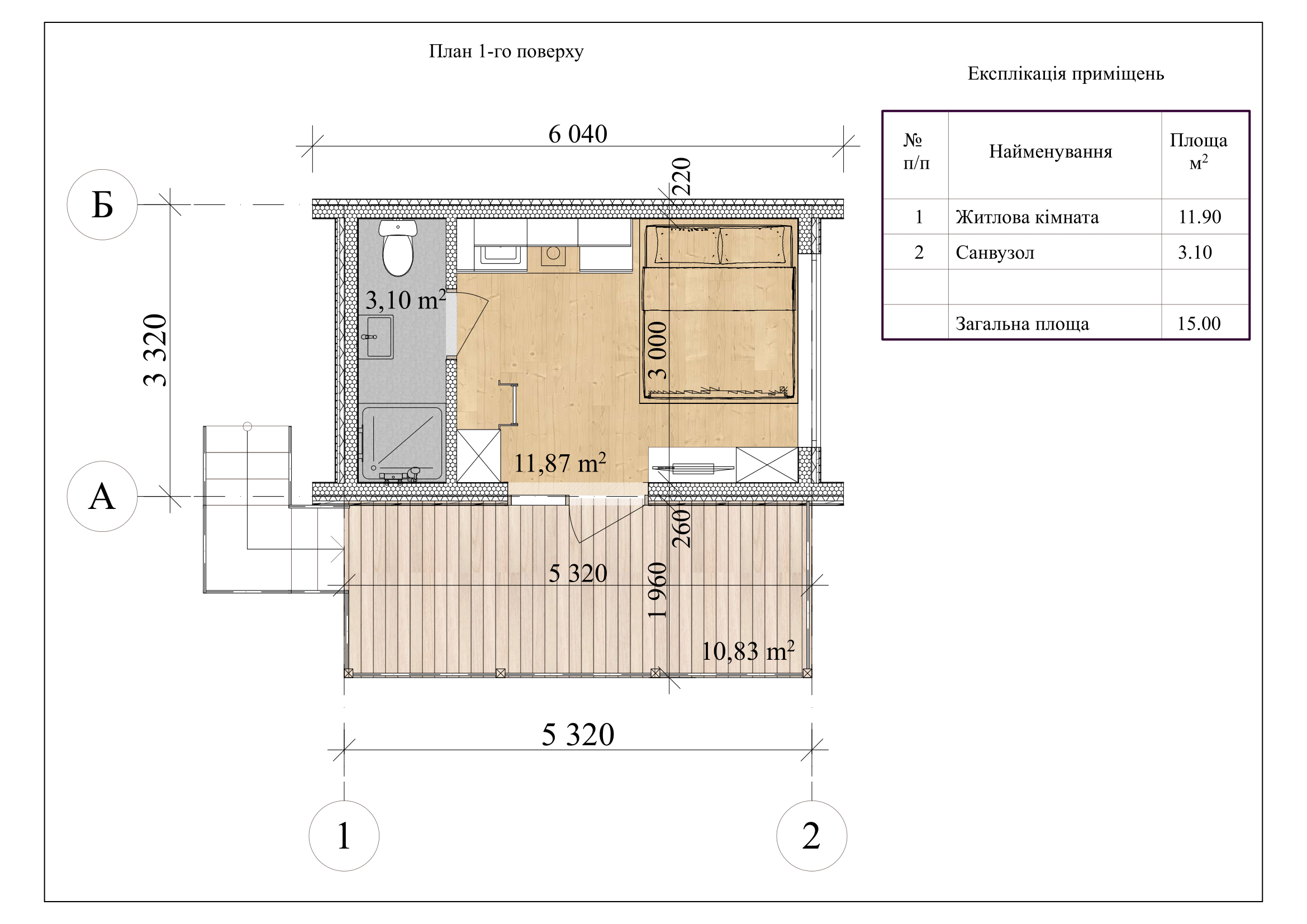 Проект Ретрит – 15 Планування 1