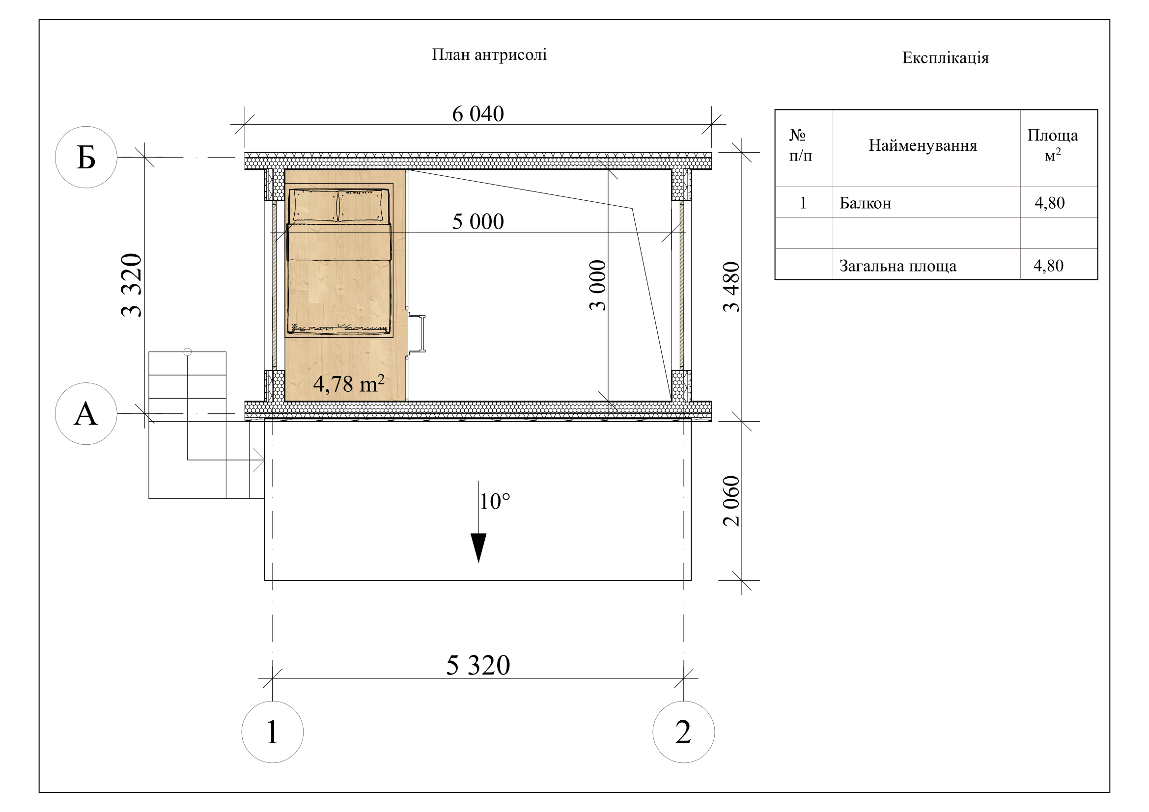 Проект Ретрит – 15 Планування 2