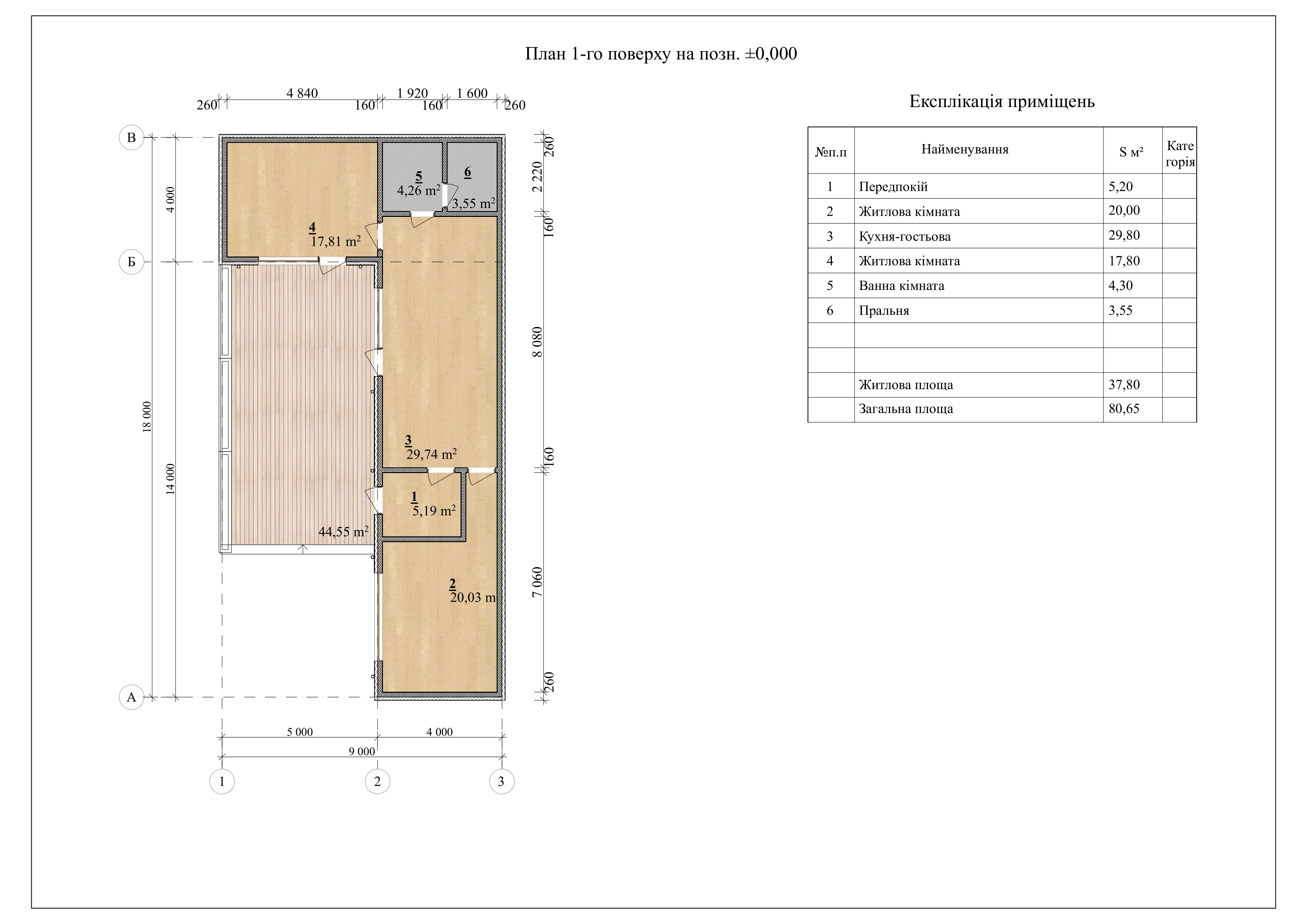 Проект Будлея – 80 м2 – Планування