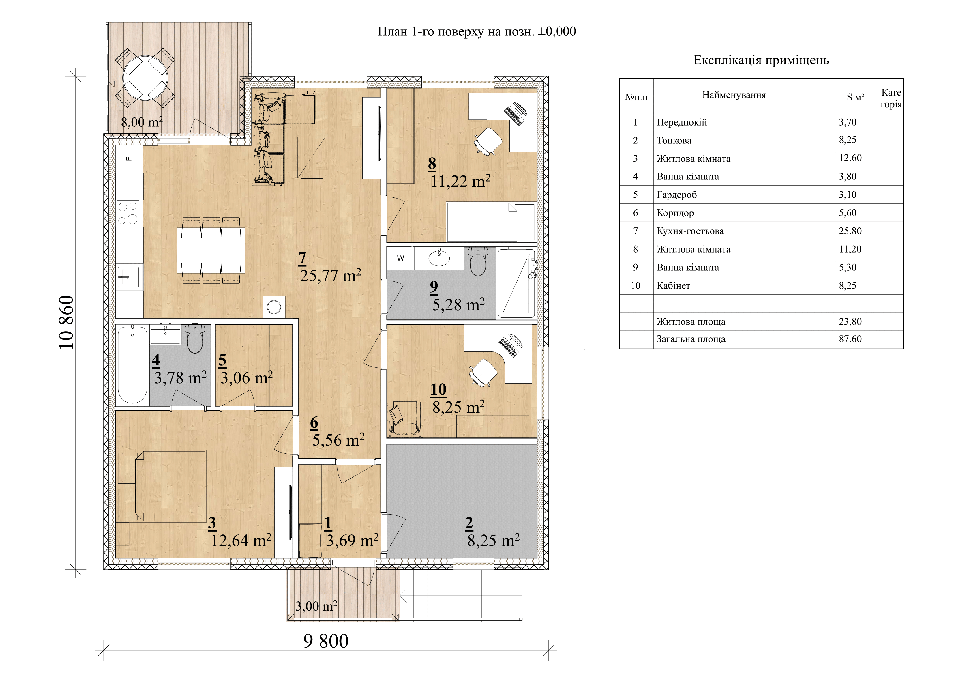 Проект Єден – 87 м2 Планування